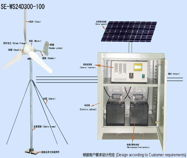Off-Grid Wind-Solar Generator System