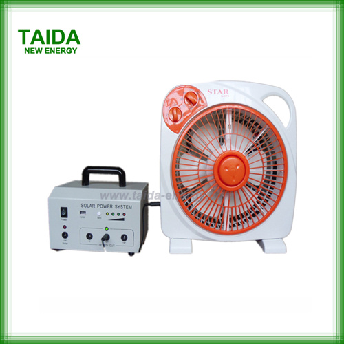 with Lights and Fans Solar Power in The Home