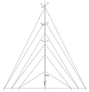 Qt-Gt03 Cable-Stayed Tower