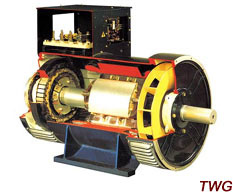 Three-Phase Brushless Synchronous Generator