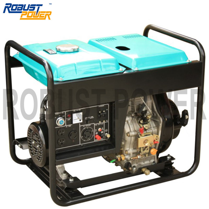 Skid Generator (RPD2500E)