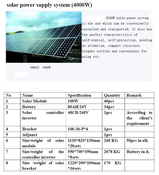 4000W Solar Power System