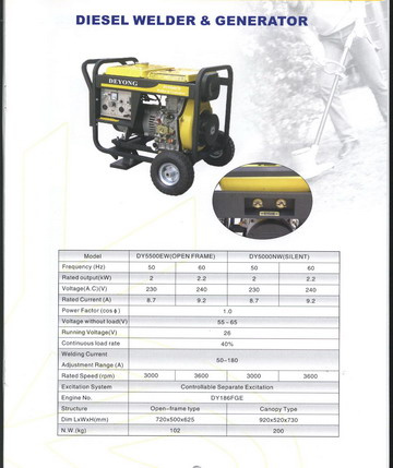 Diesel Generator