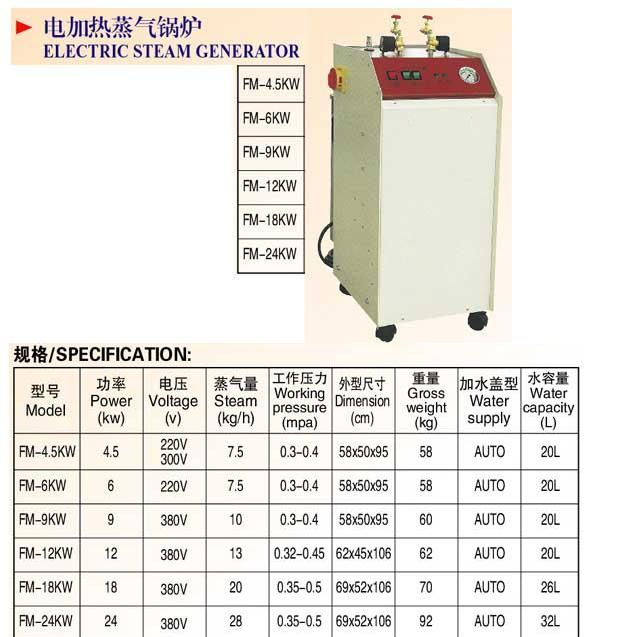 Electric Steam Generator