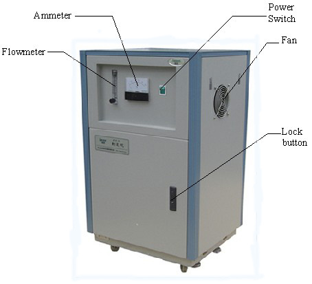 Oxygen Generator