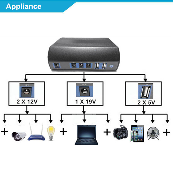 Mini Solar Power Box Battery Energy Generator for Alarm System