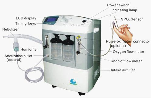 Oxygen Concentrator Jay-3L 5L 6L 8L 10L