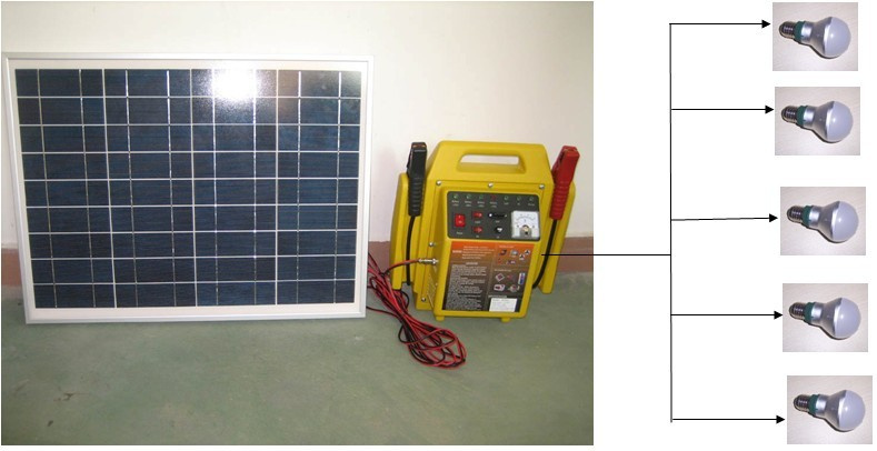 Portable Solar Lighting System