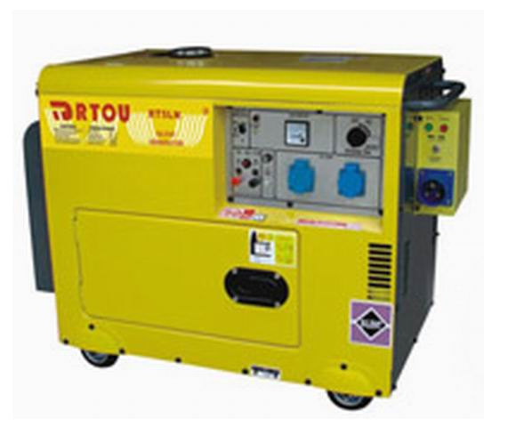 Silent Type Diesel Generator Set (RT5LN)