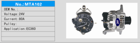 Alternator for Volvo 360 / Volvo 460