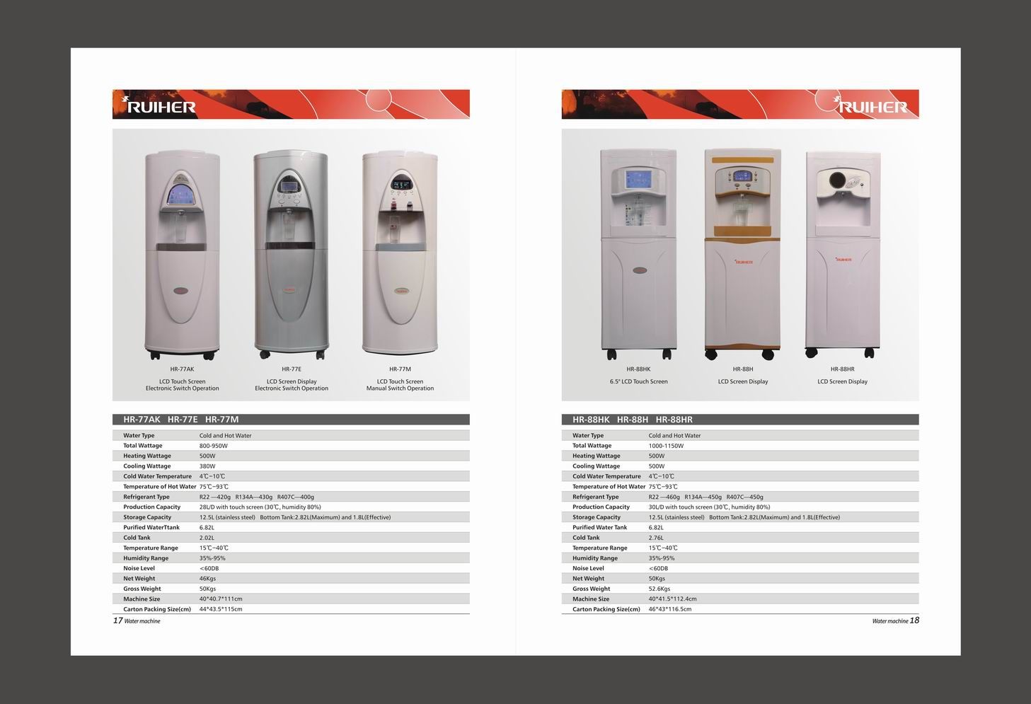 Atmospheric Water Generator