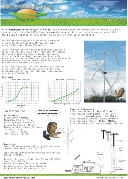 5KW Vertical Axis Wind Turbine