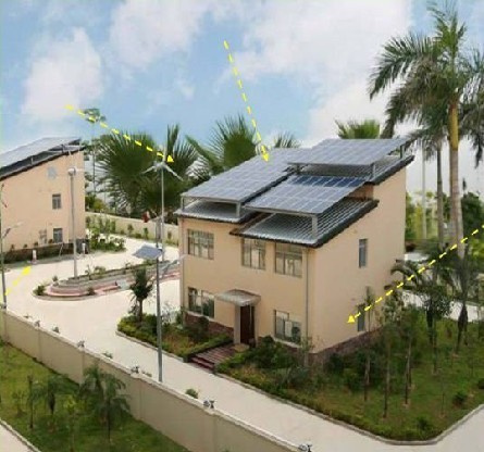 1kw, 2kw 5kw, 10kw 15kw off Grid Power Hybrid System, Wind Soar Hybrid System