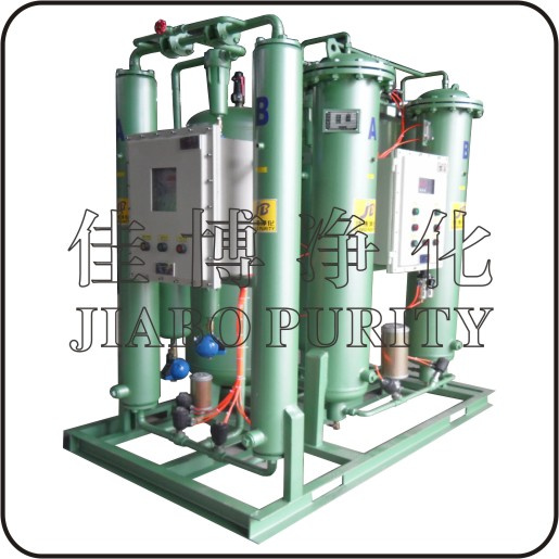 China Nitrogen Generator Manufacturer