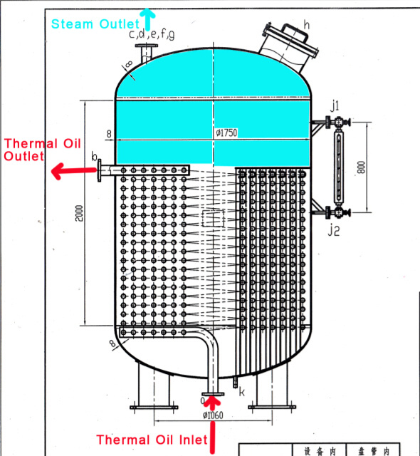 Steam Generator