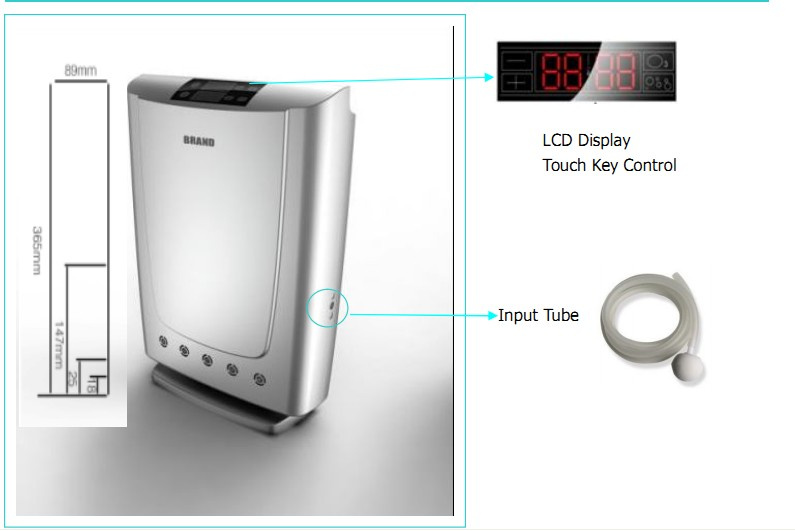 Plasma Air Purifier for Home
