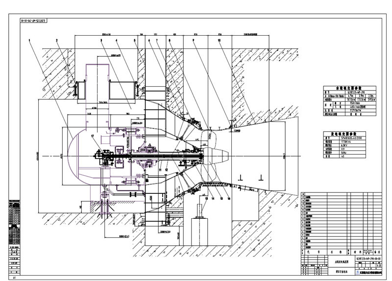 Bulb Tubular Type Turbine with Gzht225-Wp-290