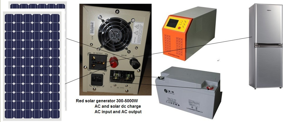 Red Pure Sine Wave Inverter Built with Solar Controller