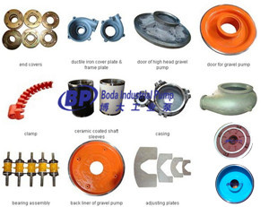 Pump Bearing, Shaft Sleeve, Throatbush