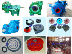 Slurry Pump and Spare Parts