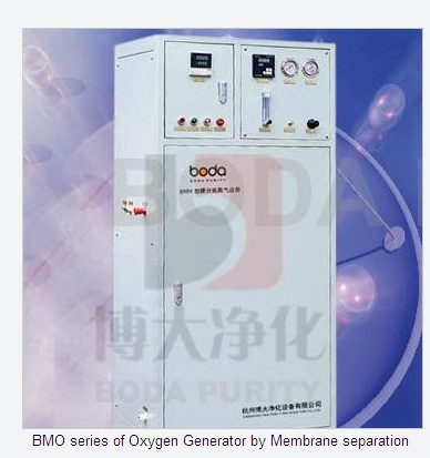  Oxygen Generator by Menbrane Separation (BMO)