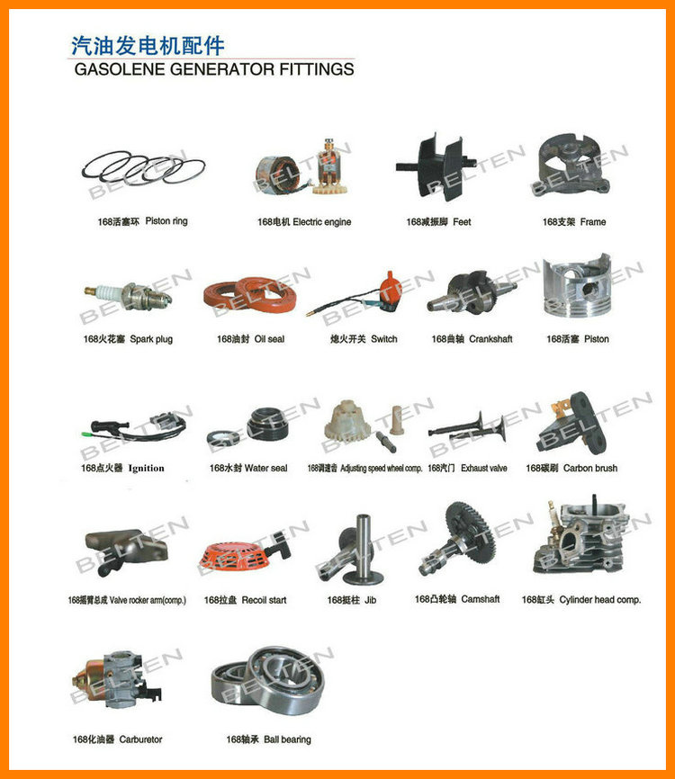 Gasoline Generator Spare Parts Gasoline Generator Parts