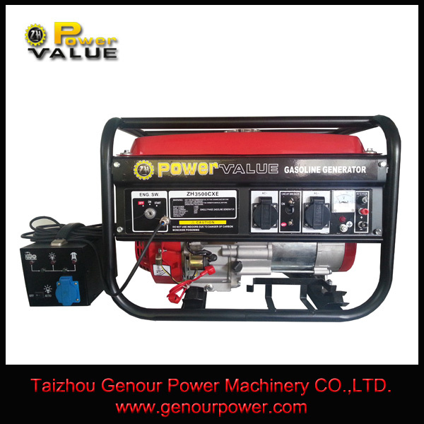 China Power Generator Gasoline Generator 168f 177f 188f 190f in High Quatity