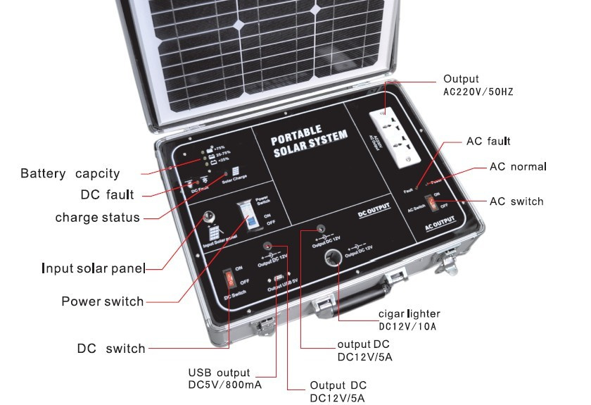 Solar Generator for Army