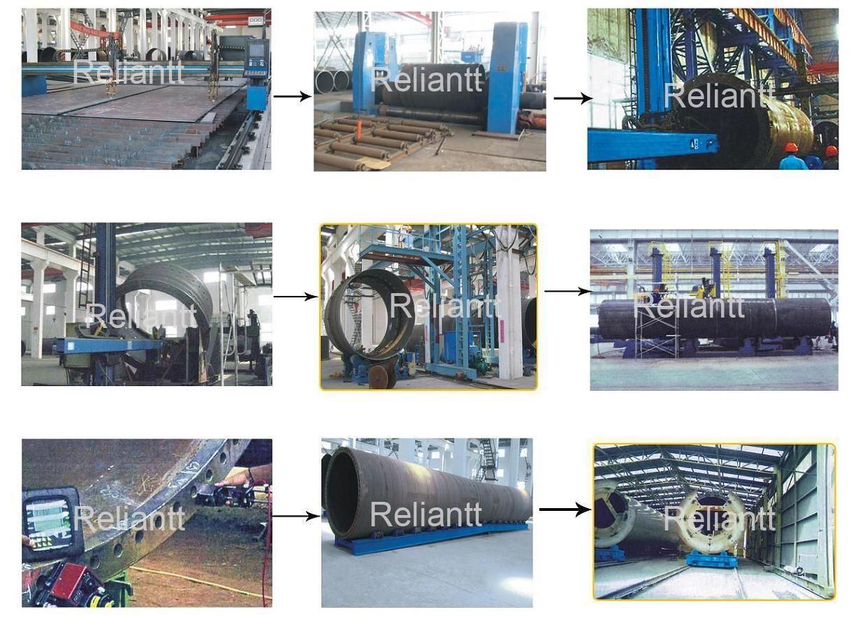 Wind Tower Production Line