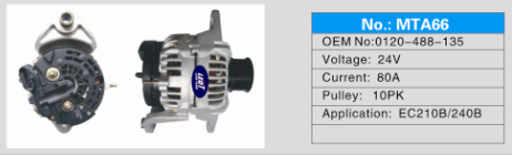 Alternator for Volvo 210 / Ec210 / Volvo