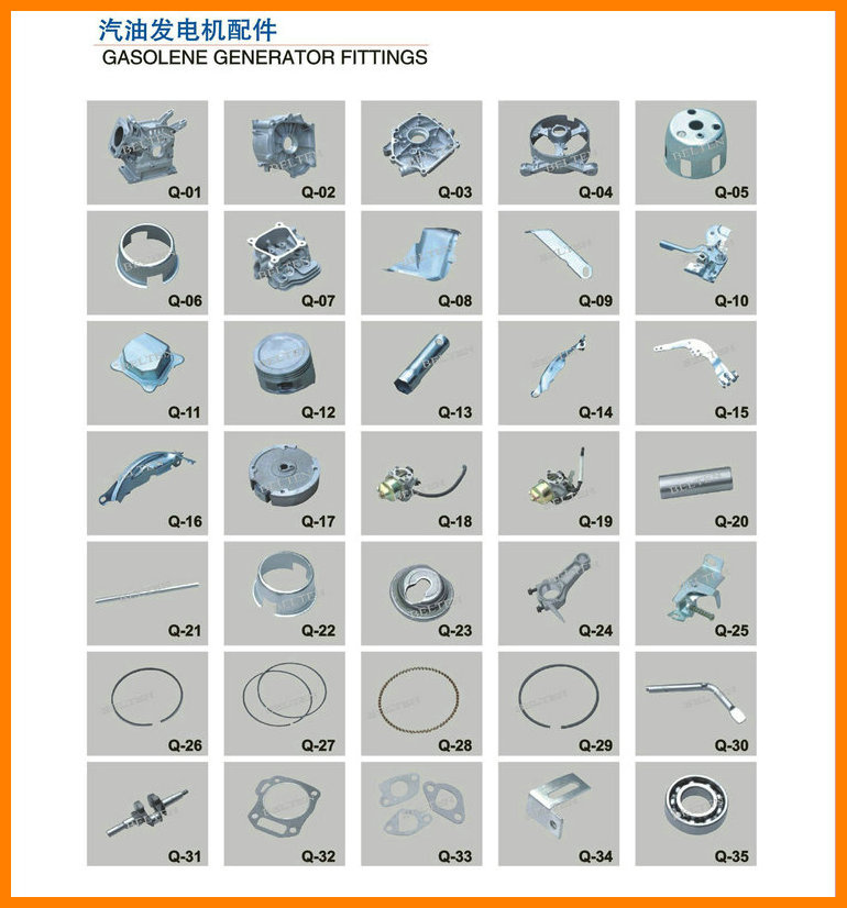 Gasoline Generator Spare Parts Silencer for Generator