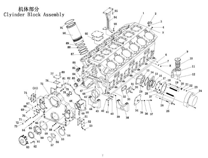 Spare Parts for Gas Engine