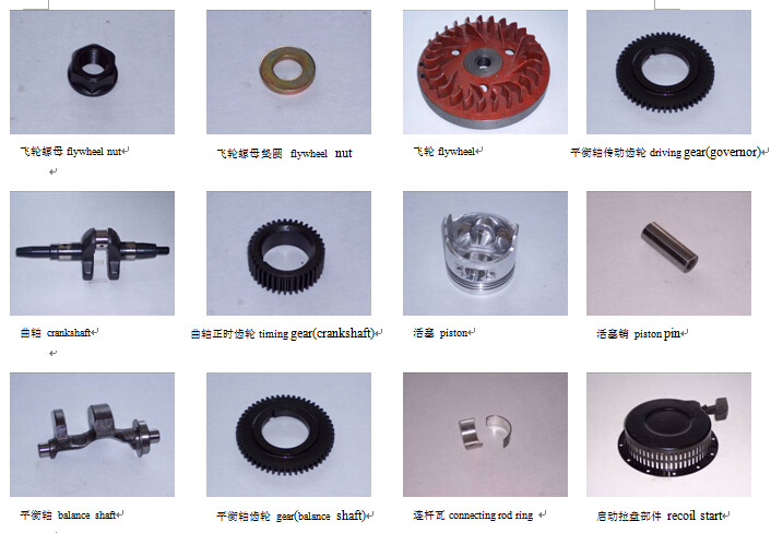 Spare Parts for Gasoline/Diesel Generator