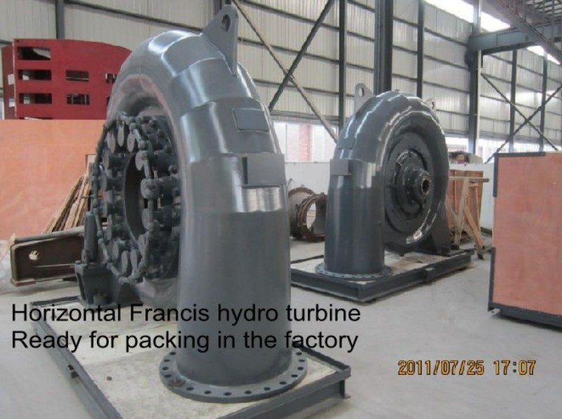 Hydro Power Solutions for European Countries