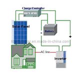 Off-Grid Solar System