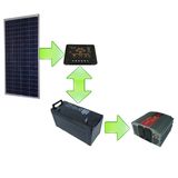 80W Solar Electric (HY-C80)