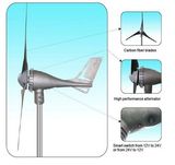 Mini Wind Turbine Generator