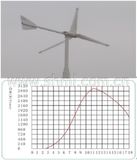 Wind Generator (FYFD-2KW)