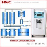 Hnc Factory Offer Medical Oxygen Generator Equipment 1L 3L 5L with Atomizing Function