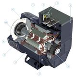 Stamford, Meccalte, Marathon, Leroy-Somer Alternator