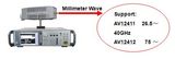 Techwin Brand Series Synthesized Signal Generator