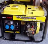 2kw (2kVA) Generator