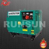 12kw Silent Diesel Generator (RS15000STA)