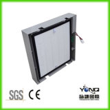 Henan Yongqian Energy Saving Technology Co., Ltd.