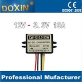 Guangzhou Doxin Electronic Factory