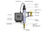 Ags-15 Water Treatment Silver Ion Generator for Water