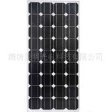 80w Solar Panel