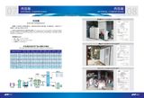 KZO-60 Oxygen Plant, 240 Cylinders Every Day99.7% Purity, Max Pressure 20 Mpa