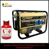 Factory Price China 2kw 2kVA Astra Gas Generator for Household