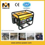 Fujian Amico Power Equipment Co., Ltd.